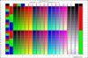 Построение цветового профайла A4-3 (А4 формат 3 листа)